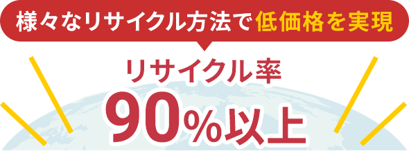 なリサイクル方法で低価格を実現